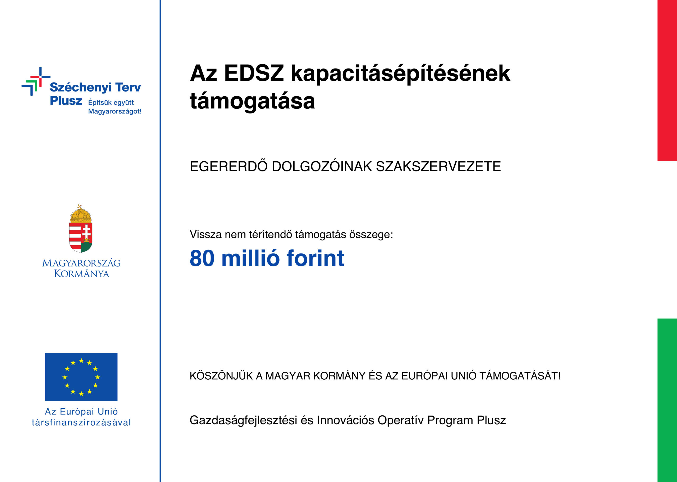 Az EDSZ kapacitásépítésének támogatása